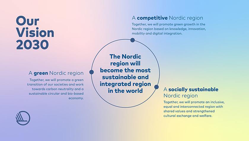 Nordplus Vision 2030