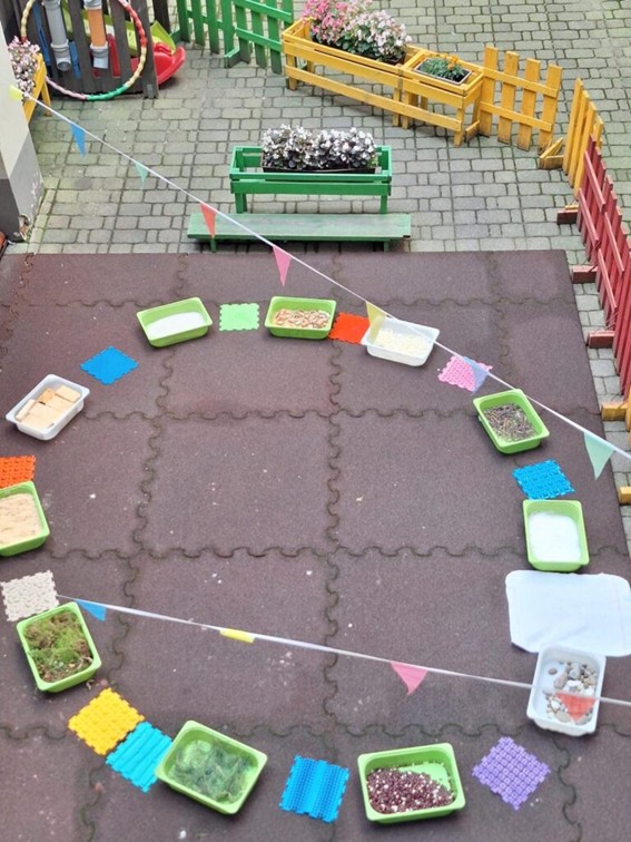 Kids go Green, Nordplus project